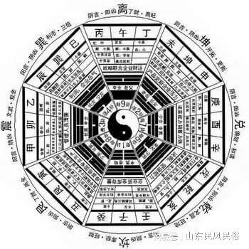 风水视频在线观看,在线观看风水视频,轻松掌握家居布局技巧 第1张 风水视频在线观看,在线观看风水视频,轻松掌握家居布局技巧 第1张